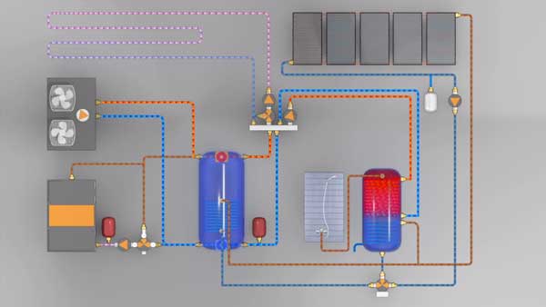 Hydraulikanimation zum Funktionsprinzip einer Wärmepumpenanlage mit Holzvergaserkessel von Solarbayer